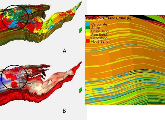 Caracterização de reservatórios e Modelação geológica 3D